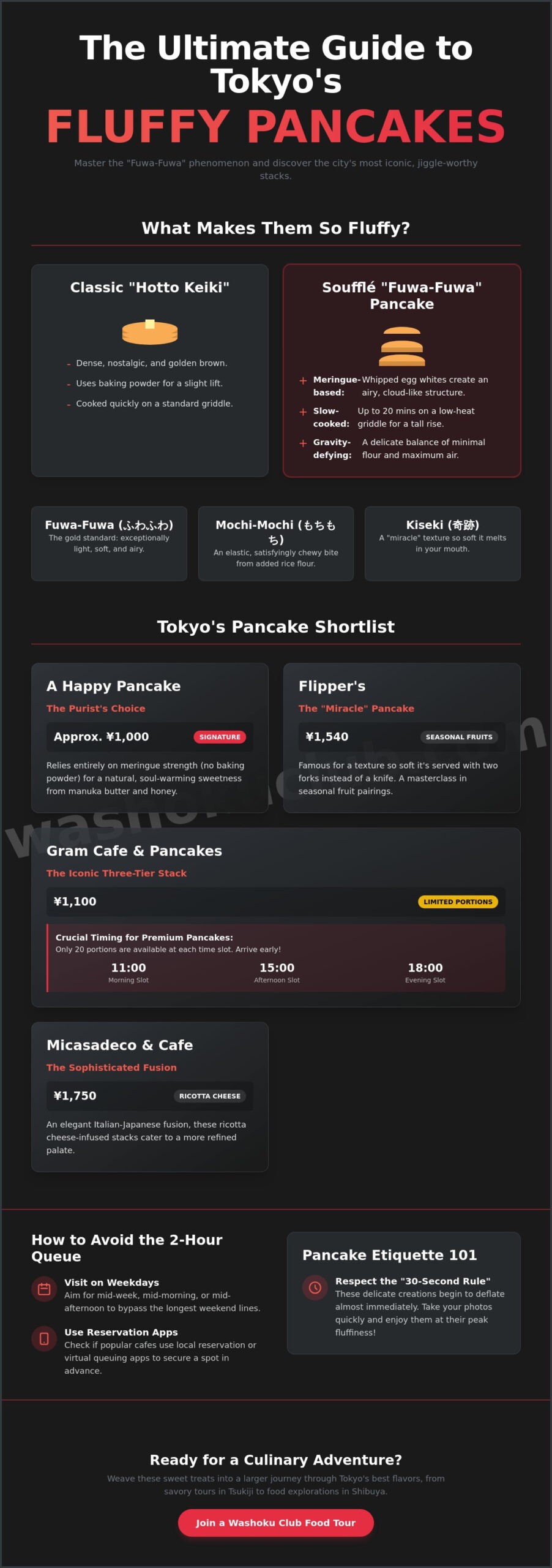 The Ultimate Guide to Fluffy Pancakes in Tokyo: 2026 Soufflé Destinations