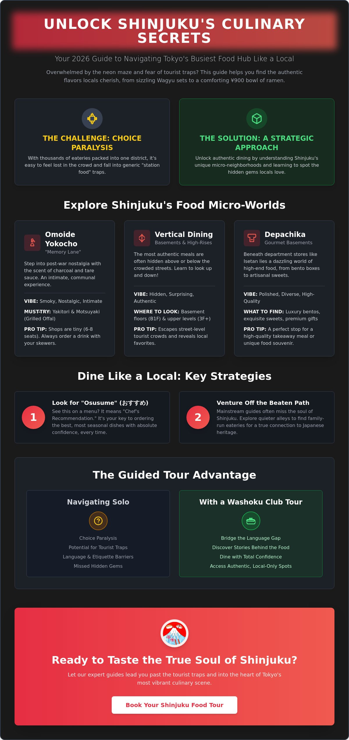 Shinjuku Food Guide 2026: Navigating Japan’s Most Vibrant Culinary District