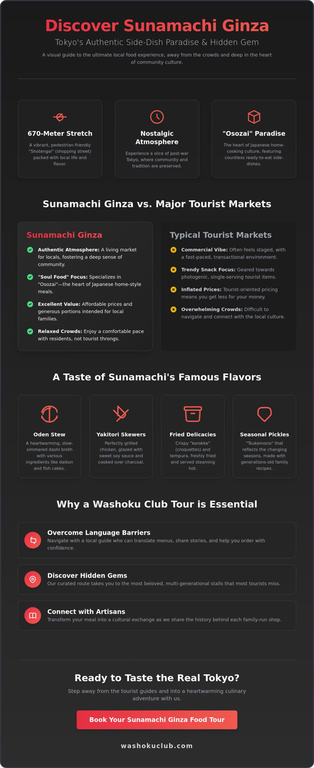 Sunamachi Ginza Food Tour: Exploring Japan’s Authentic Side-Dish Paradise