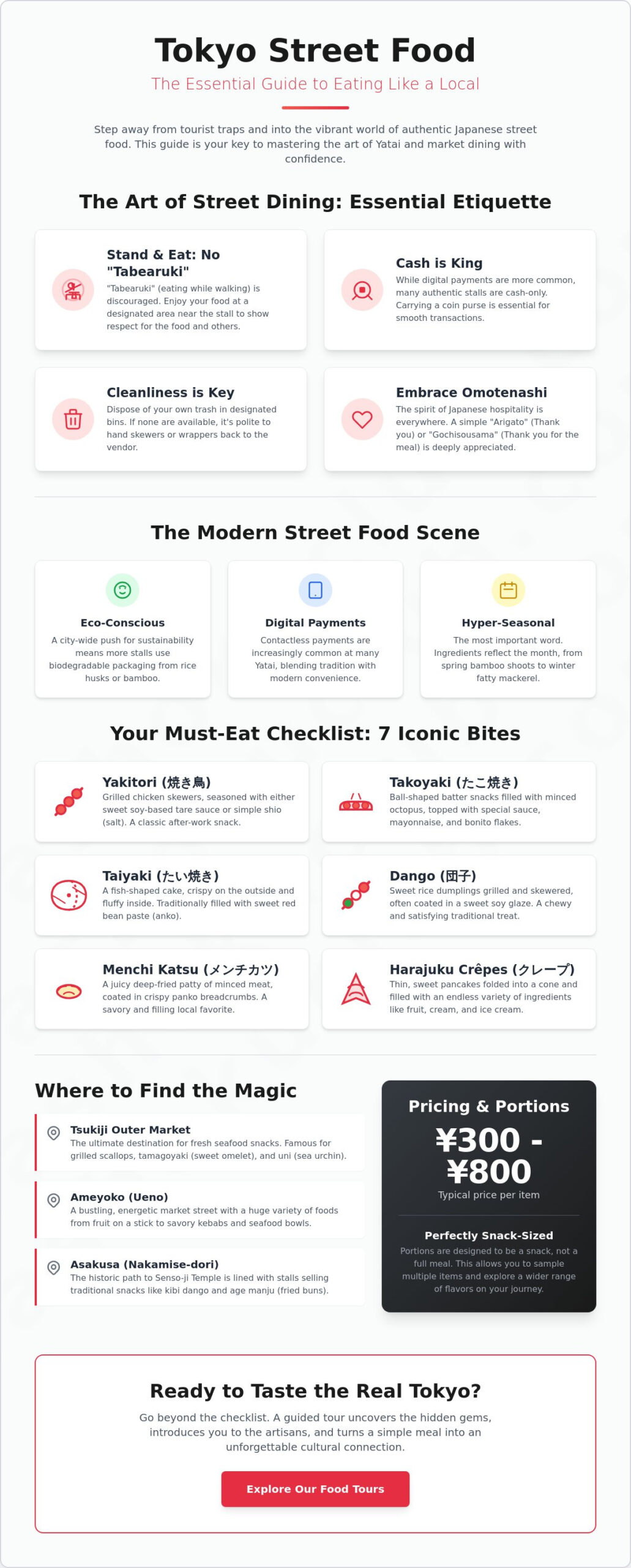 The Ultimate Tokyo Street Food Guide: Your 2026 Checklist for Authentic Flavours